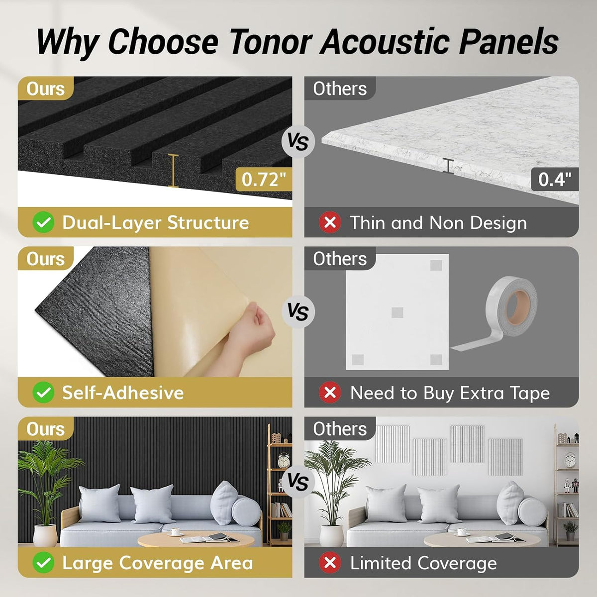 🔇 Self-Adhesive Acoustic Wall Panels ✨ Dual-Layer Sound-Absorbing Décor for Studios & Modern Homes