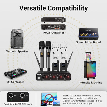 🎤 4-in-1 Wireless Microphone System ✨ UHF Karaoke & Presentation Set with Headset and Lavalier Mics