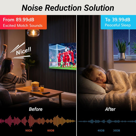 🔇 Self-Adhesive Acoustic Wall Panels ✨ Dual-Layer Sound-Absorbing Décor for Studios & Modern Homes
