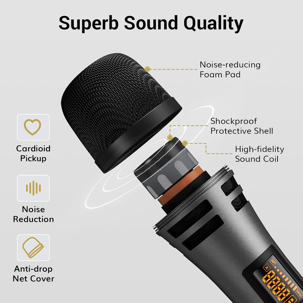 🎤 4-in-1 Wireless Microphone System ✨ UHF Karaoke & Presentation Set with Headset and Lavalier Mics
